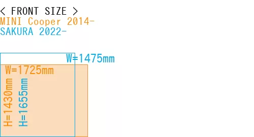 #MINI Cooper 2014- + SAKURA 2022-